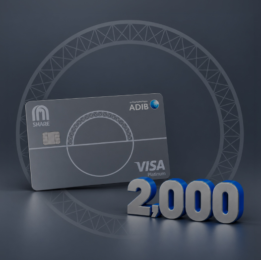 Welcome SHARE Points