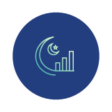 ADIB Sukuk