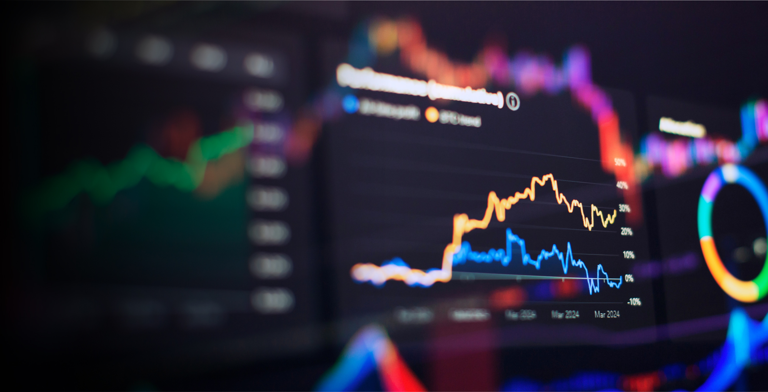 ADIB Sample Portfolio